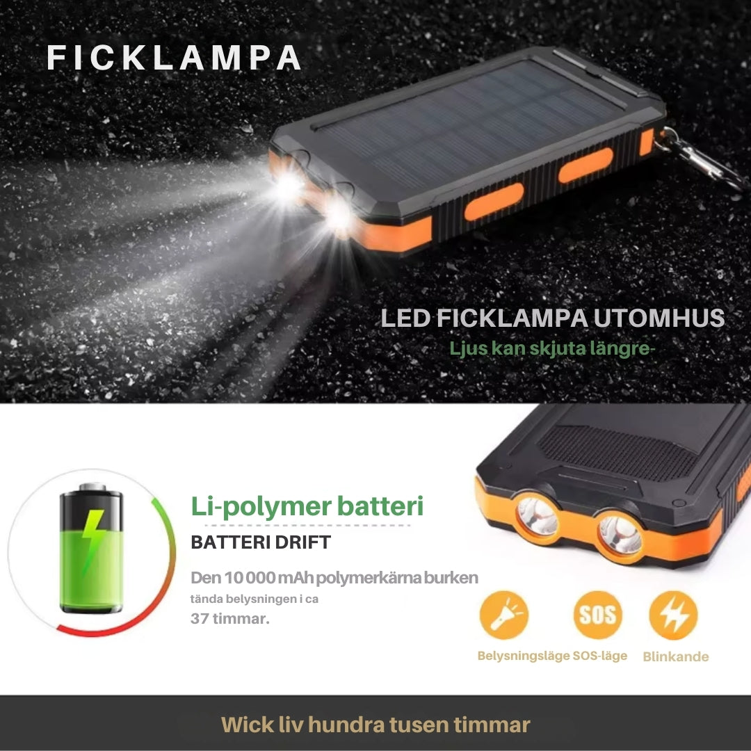 SolarCharge Pro