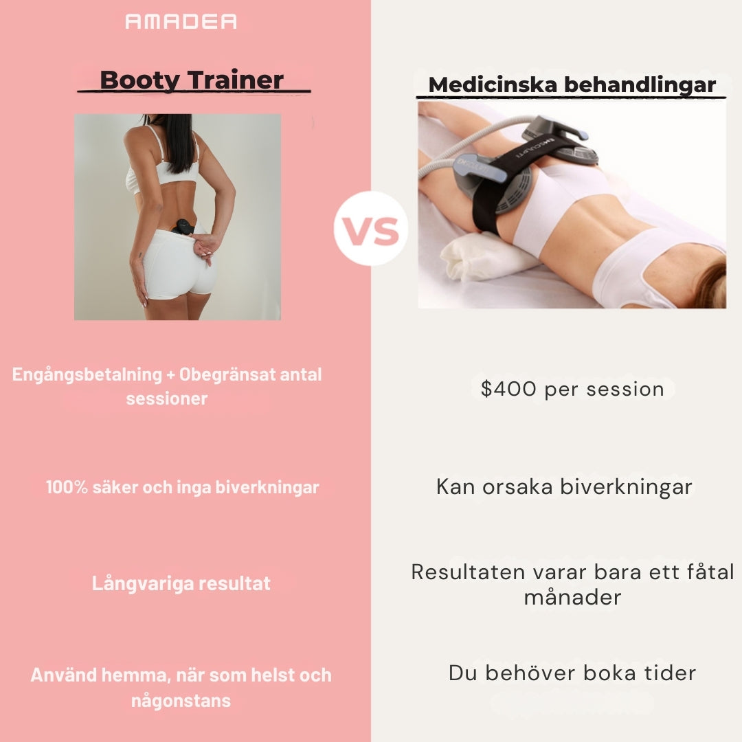 BootyTrainer